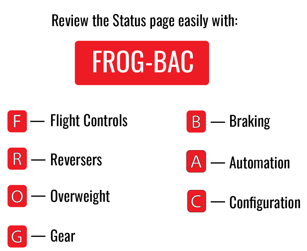 FROG BAC A new way to understand the STATUS page in the Airbus A320